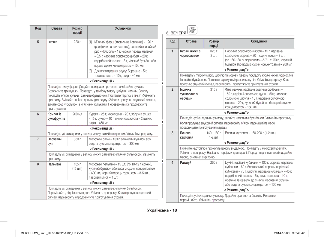 Samsung ME83DR-1WX/BWT, ME83DR-1/BWT, ME83DR-1W/BWT manual Вечеря 