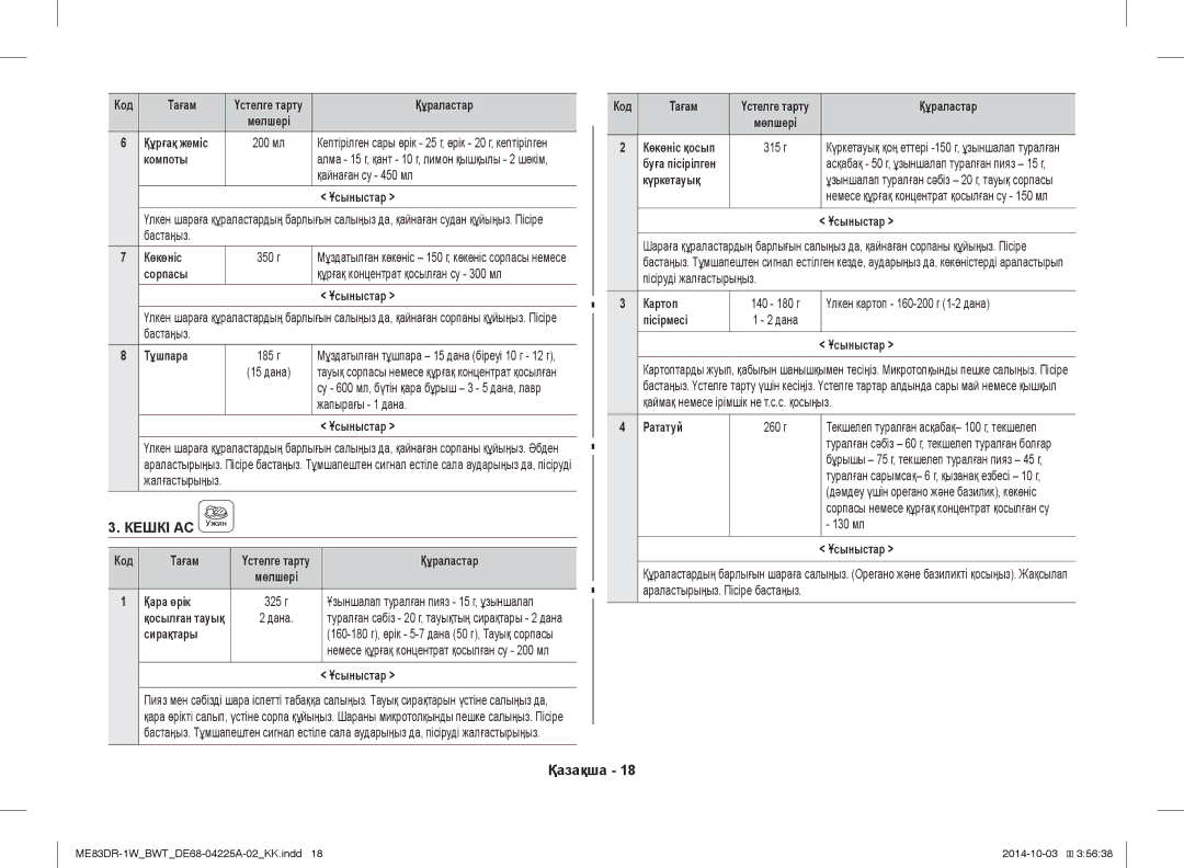 Samsung ME83DR-1W/BWT manual Компоты, Қайнаған су 450 мл, Көкөніс 350 г, Сорпасы, Тұшпара, Қара өрік, Сирақтары, Күркетауық 
