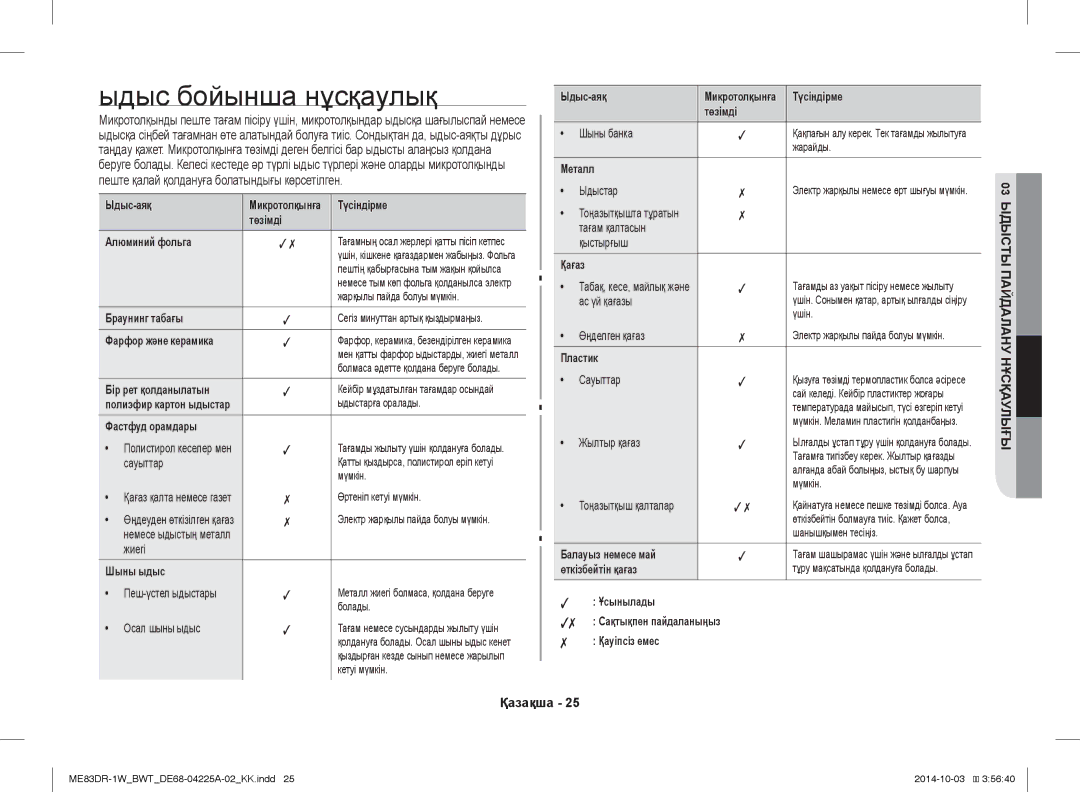 Samsung ME83DR-1/BWT, ME83DR-1WX/BWT, ME83DR-1W/BWT manual Ыдыс бойынша нұсқаулық 