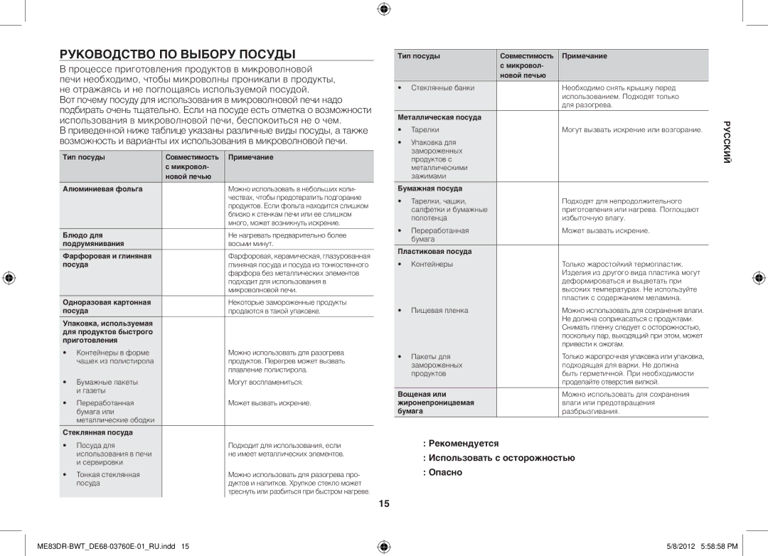 Samsung ME83DR-WX/BWT, ME83DR/BWT, ME83DR-W/BWT manual Руководство по выбору посуды, Посуда 