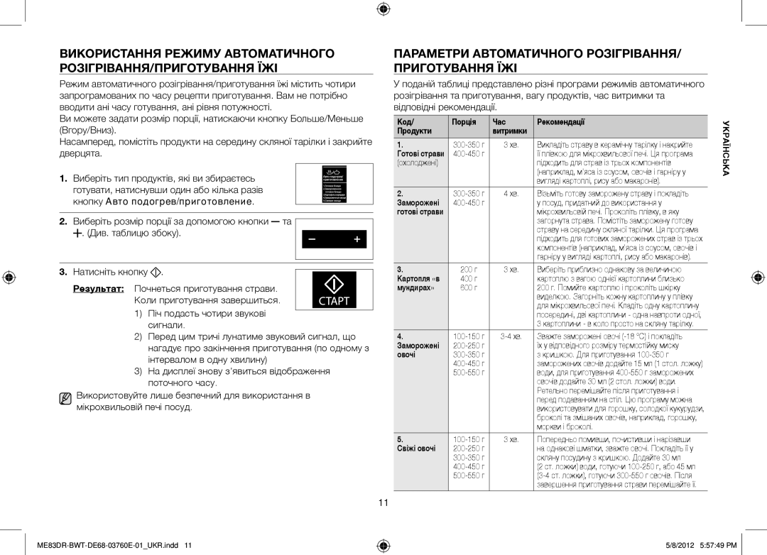 Samsung ME83DR-WX/BWT, ME83DR/BWT, ME83DR-W/BWT manual Параметри автоматичного розігрівання/ приготування їжі 