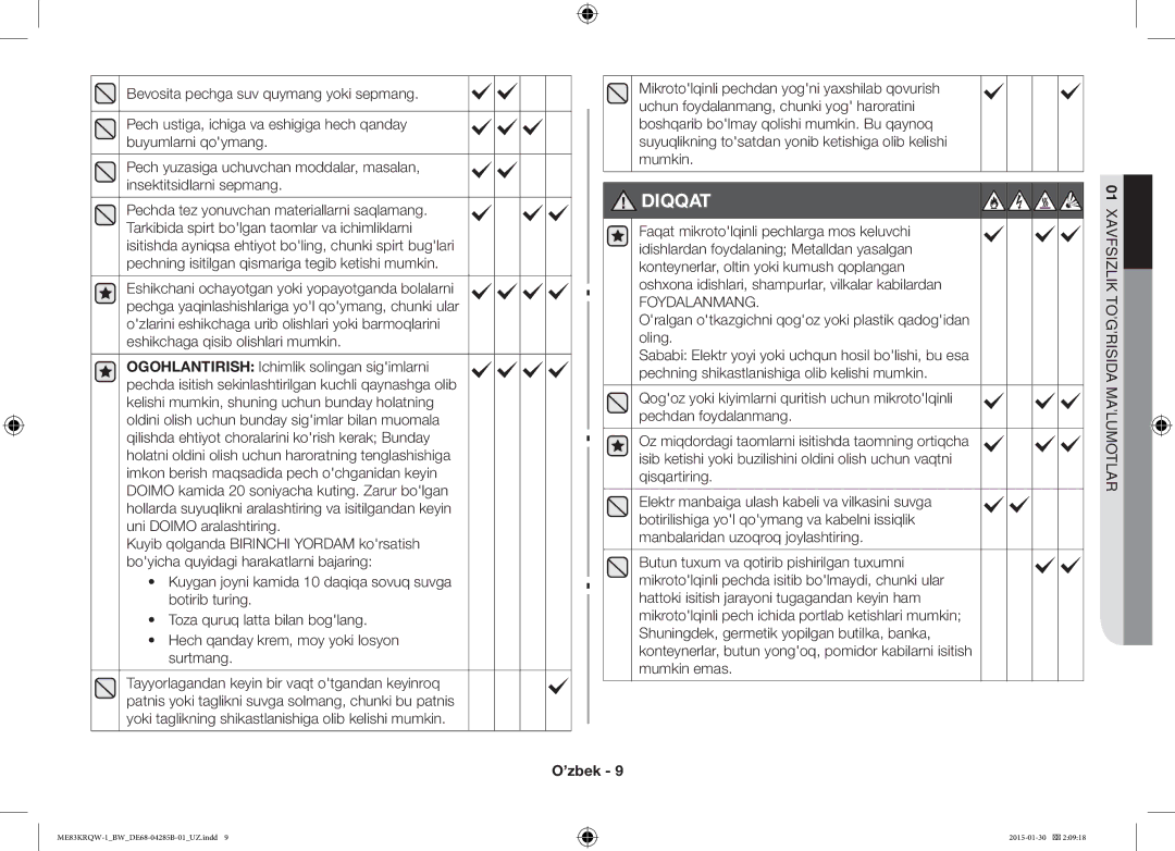 Samsung ME83DRQW-1/BW manual Oshxona idishlari, shampurlar, vilkalar kabilardan, Foydalanmang 