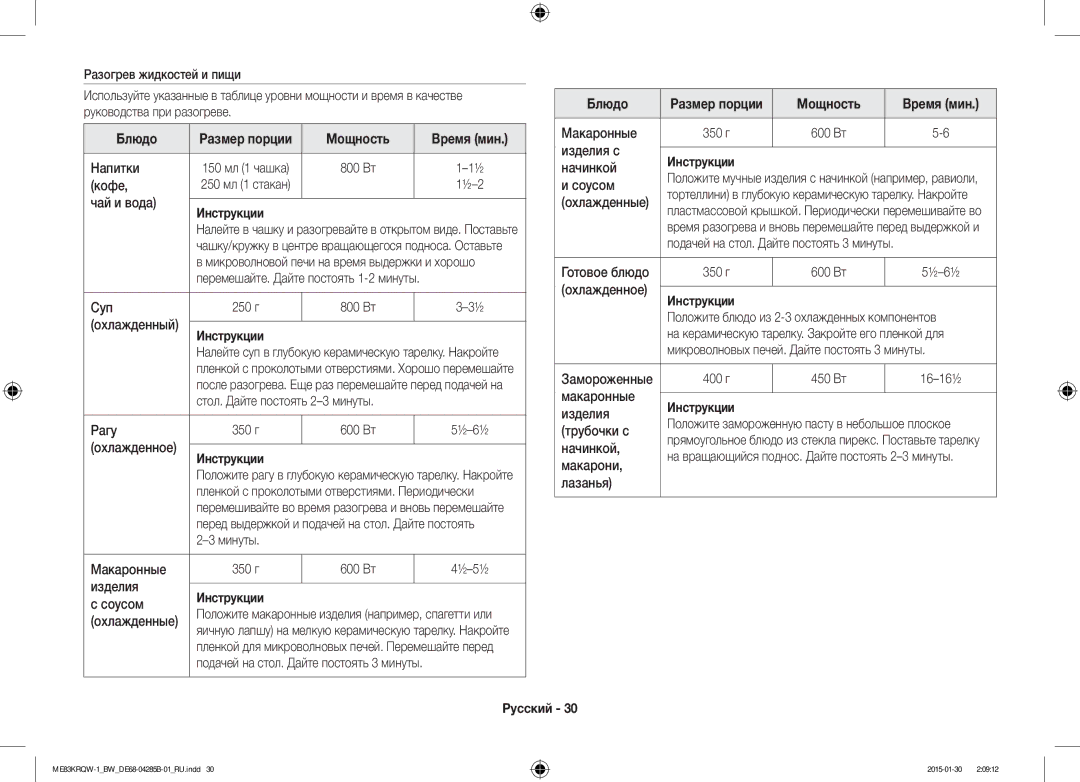 Samsung ME83DRQW-1/BW manual Блюдо, Мощность Время мин 