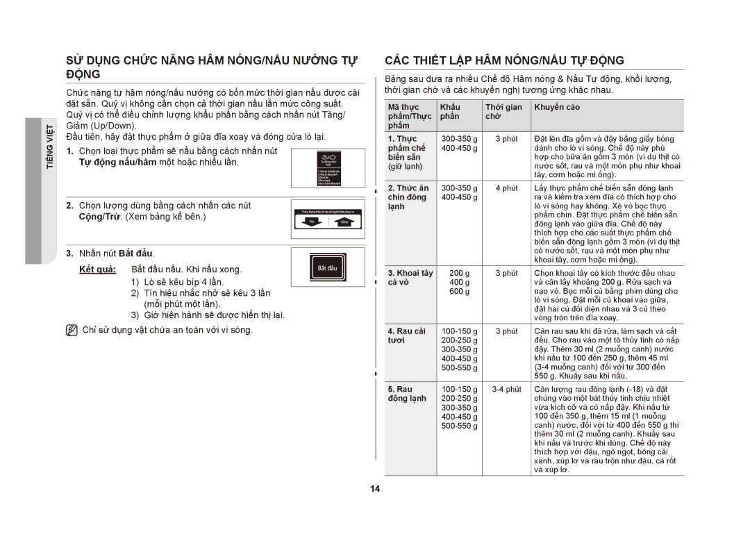 Samsung ME83DST/XSV manual Sử dụng chức năng hâm nóng/nấu nướng tự động, Các thiết lập hâm nóng/nấu tự động 