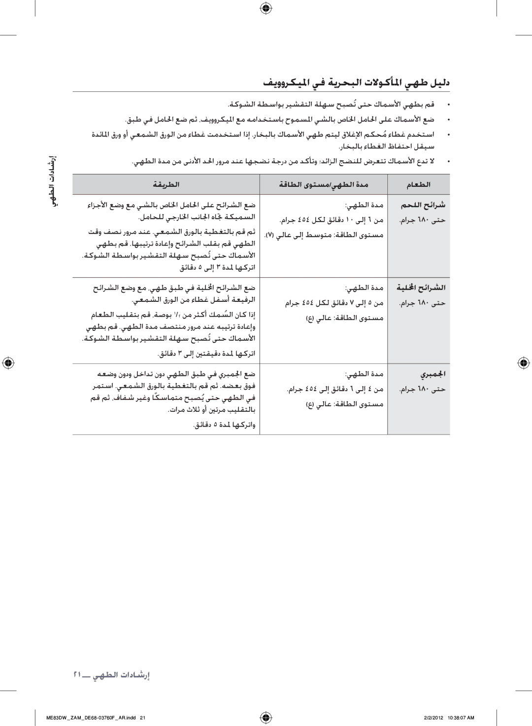 Samsung ME83DW/ZAM manual فيووركيلما يف ةيرحبلا تلاوكألما يهط ليلد, محللا حئارش, ةيللمخا حئارشلا, يربملجا 