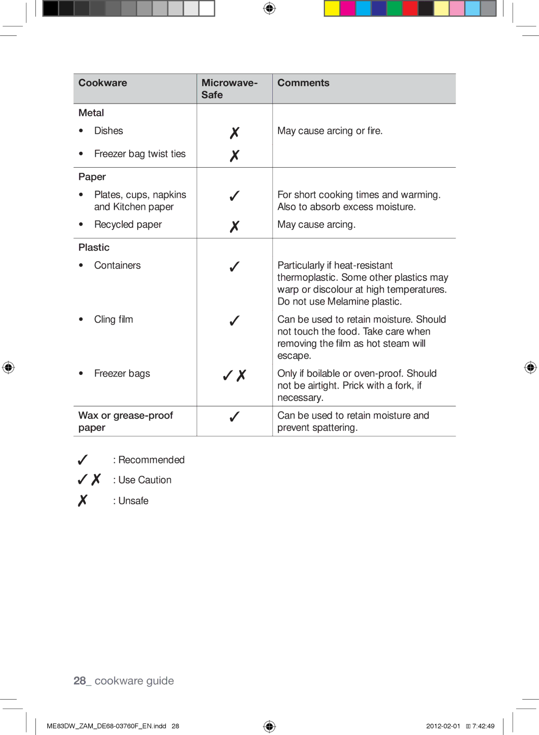 Samsung ME83DW/ZAM manual Do not use Melamine plastic Cling film 