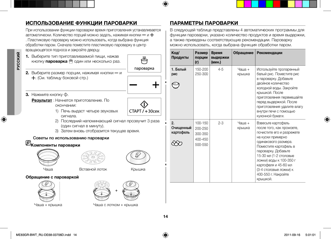 Samsung ME83GR/BWT Использование Функции Пароварки, Параметры Пароварки, Компоненты пароварки, Обращение с пароваркой 