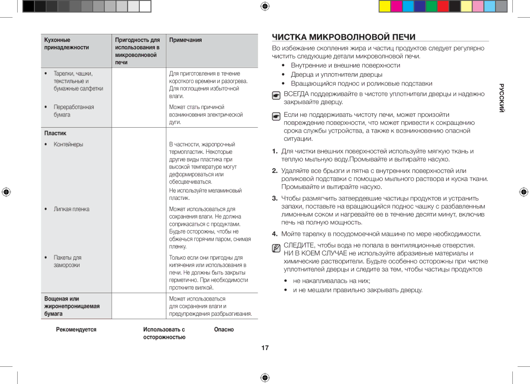 Samsung ME83GR/BWT Чистка Микроволновой Печи, Пластик, Вощеная или, Жиронепроницаемая, Рекомендуется Использовать с Опасно 