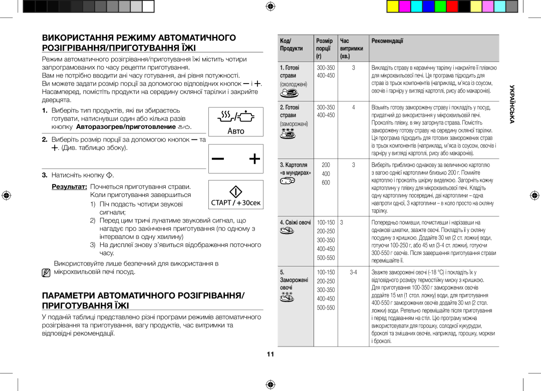 Samsung ME83GR/BWT manual Параметри Автоматичного РОЗІГРІВАННЯ/ Приготування ЇЖІ, Код Розмір Час, Продукти Порції Витримки 