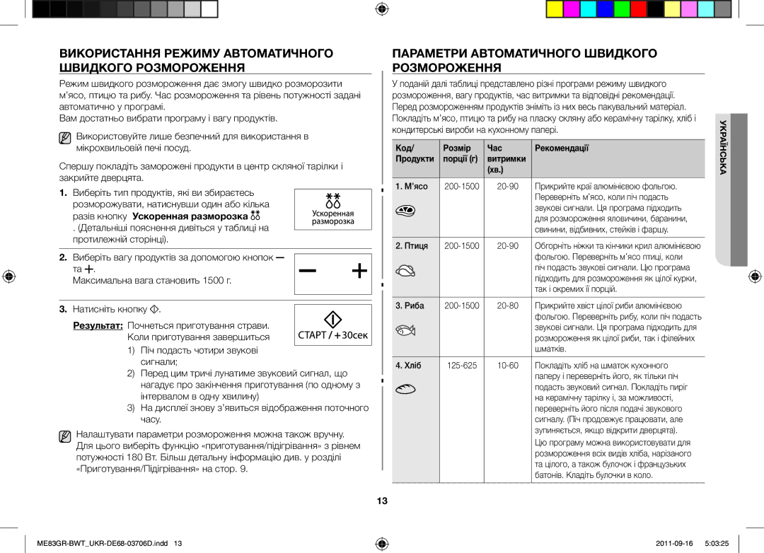 Samsung ME83GR/BWT Використання Режиму Автоматичного Швидкого Розмороження, Параметри Автоматичного Швидкого Розмороження 