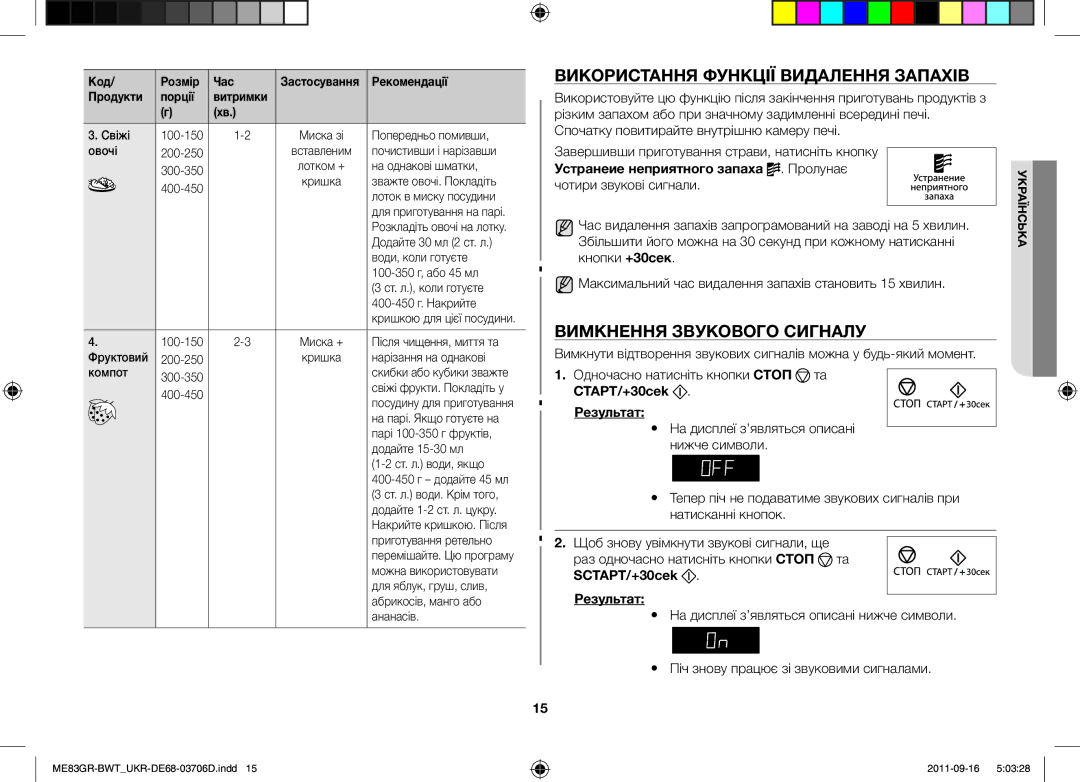 Samsung ME83GR/BWT manual Використання Функції Видалення Запахів, Вимкнення Звукового Сигналу, СТАРТ/+30cek Результат 