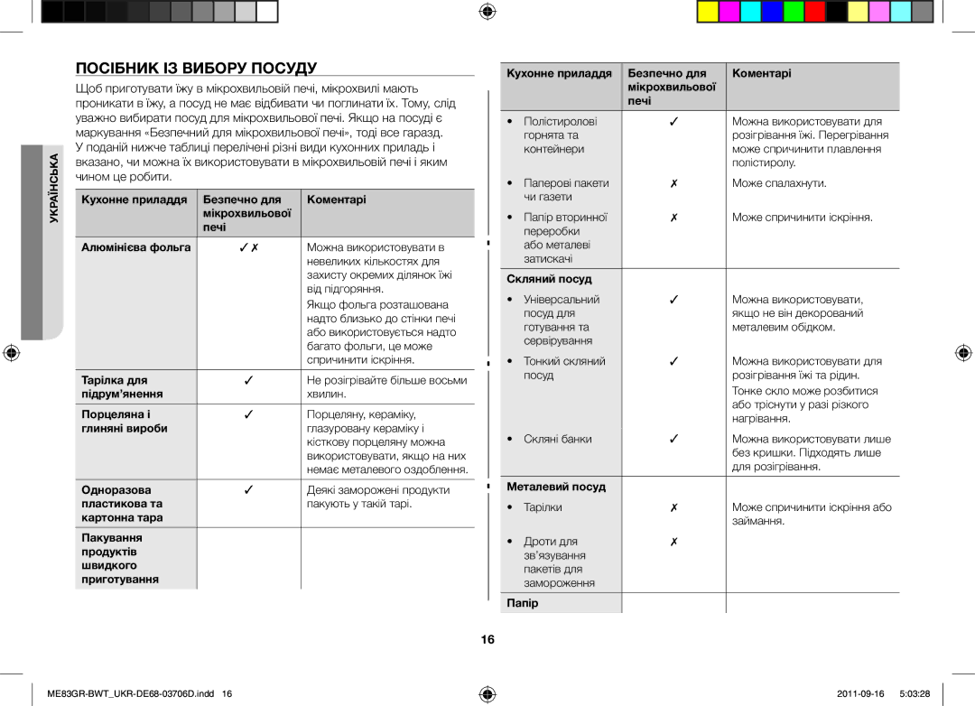 Samsung ME83GR/BWT manual Посібник ІЗ Вибору Посуду, Скляний посуд, Металевий посуд, Папір 