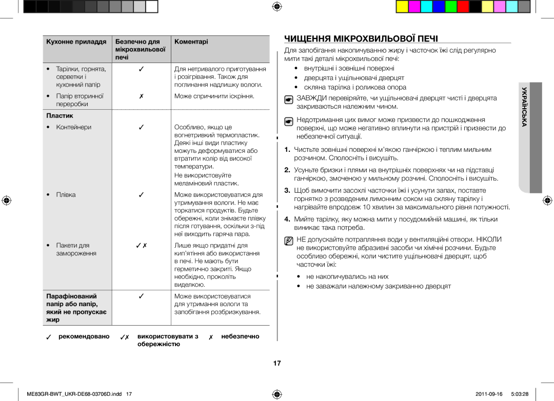 Samsung ME83GR/BWT manual Чищення Мікрохвильової Печі 