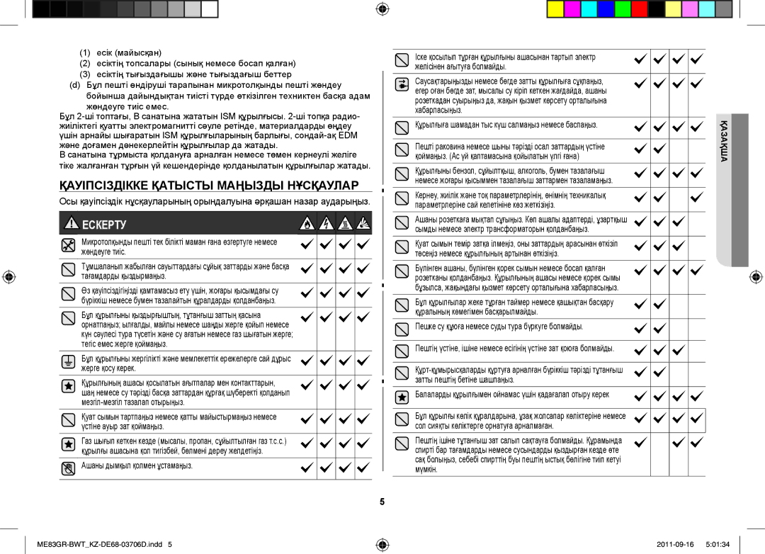 Samsung ME83GR/BWT manual Қауіпсіздікке Қатысты Маңызды Нұсқаулар, Ашаны дымқыл қолмен ұстамаңыз 