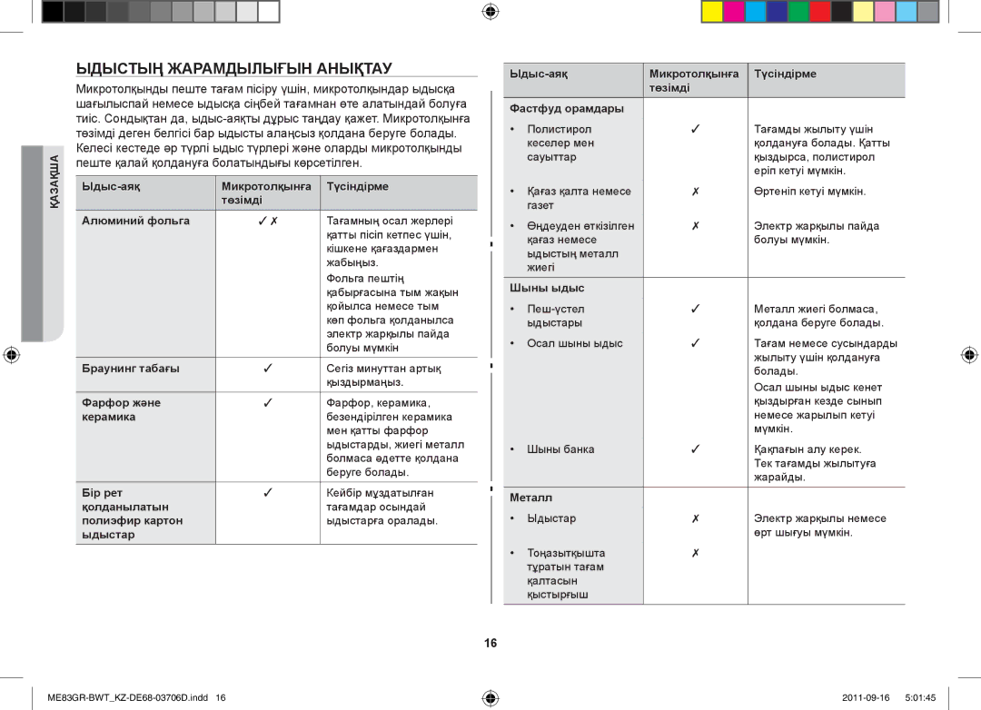 Samsung ME83GR/BWT manual Ыдыстың Жарамдылығын Анықтау 