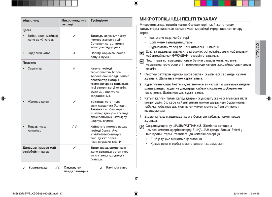 Samsung ME83GR/BWT manual Микротолқынды Пешті Тазалау, Ыдыс-аяқ Микротолқынға Түсіндірме Төзімді Қағаз, Балауыз немесе май 