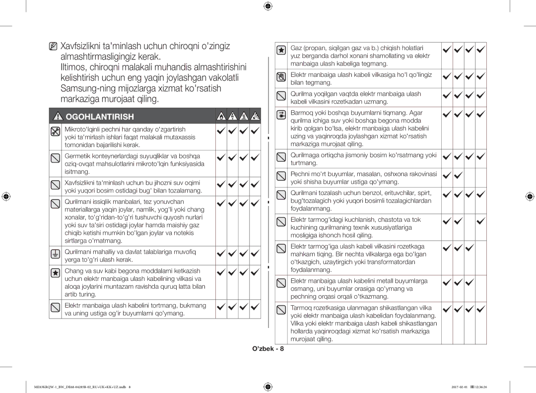 Samsung ME83KRQS-1/BW, ME83KRQS-2/BW, ME83KRQW-3/BW, ME83KRQW-1/BW, ME83KRQS-3/BW, ME83MRTQS/BW manual Ogohlantirish 