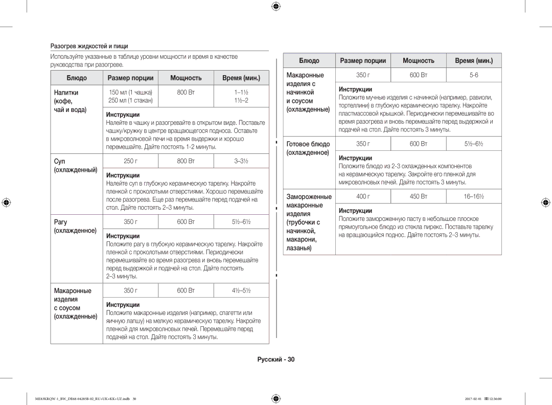 Samsung ME83KRQS-2/BW, ME83KRQW-3/BW, ME83KRQS-1/BW, ME83KRQW-1/BW, ME83KRQS-3/BW, ME83MRTQS/BW manual Блюдо, Мощность Время мин 