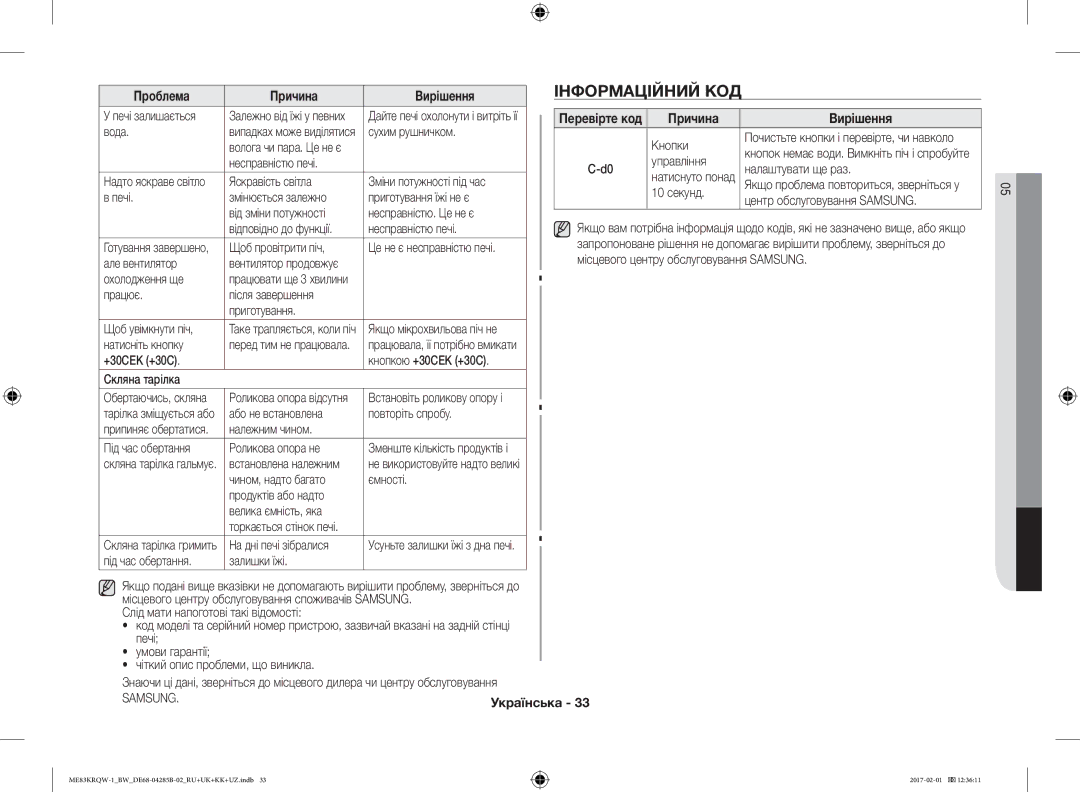 Samsung ME83KRQW-1/BW, ME83KRQS-2/BW, ME83KRQW-3/BW, ME83KRQS-1/BW Інформаційний КОД, Причина Вирішення, SAMSUNG.Українська 
