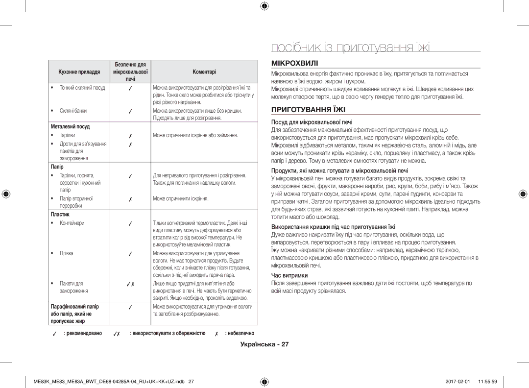 Samsung ME83KRS-3/BW, ME83KRW-1/BW, ME83KRW-2X/BW Посібник із приготування їжі, Мікрохвилі, Посуд для мікрохвильової печі 