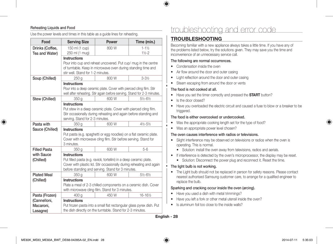 Samsung ME83KRS-2/BW, ME83KRW-1/BW, ME83KRW-2X/BW manual Troubleshooting and error code, Food Serving Size Power Time min 