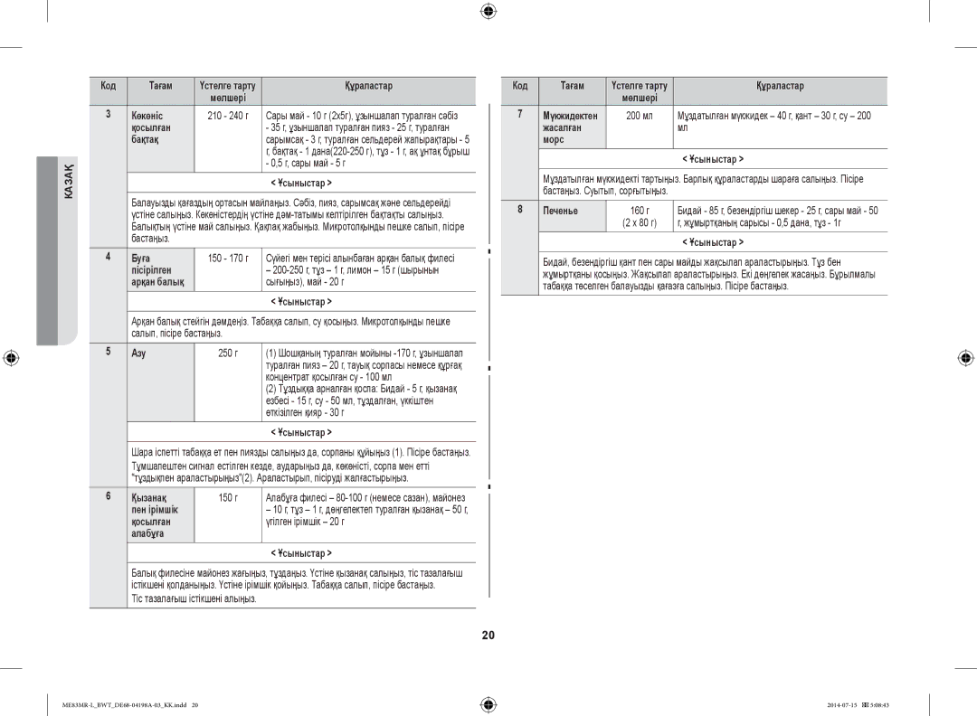 Samsung ME83MR-L/BWT manual Бақтақ, Г, сары май 5 г, Буға, Азу, Қызанақ 150 г, Пен ірімшік, Жасалған Морс Ұсыныстар 