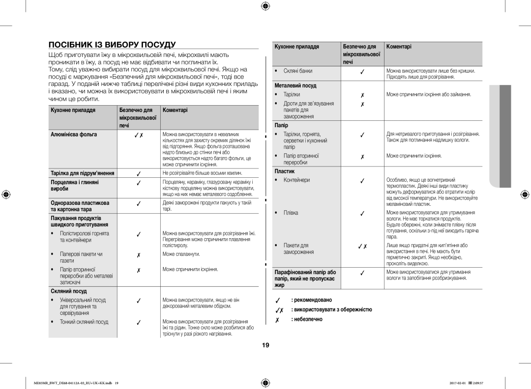 Samsung ME83MR/BWT manual Посібник ІЗ Вибору Посуду 