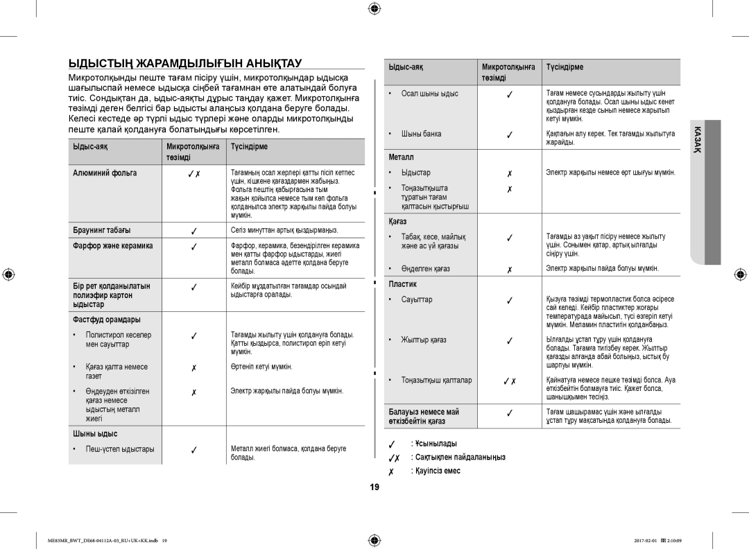 Samsung ME83MR/BWT manual Ыдыстың Жарамдылығын Анықтау 