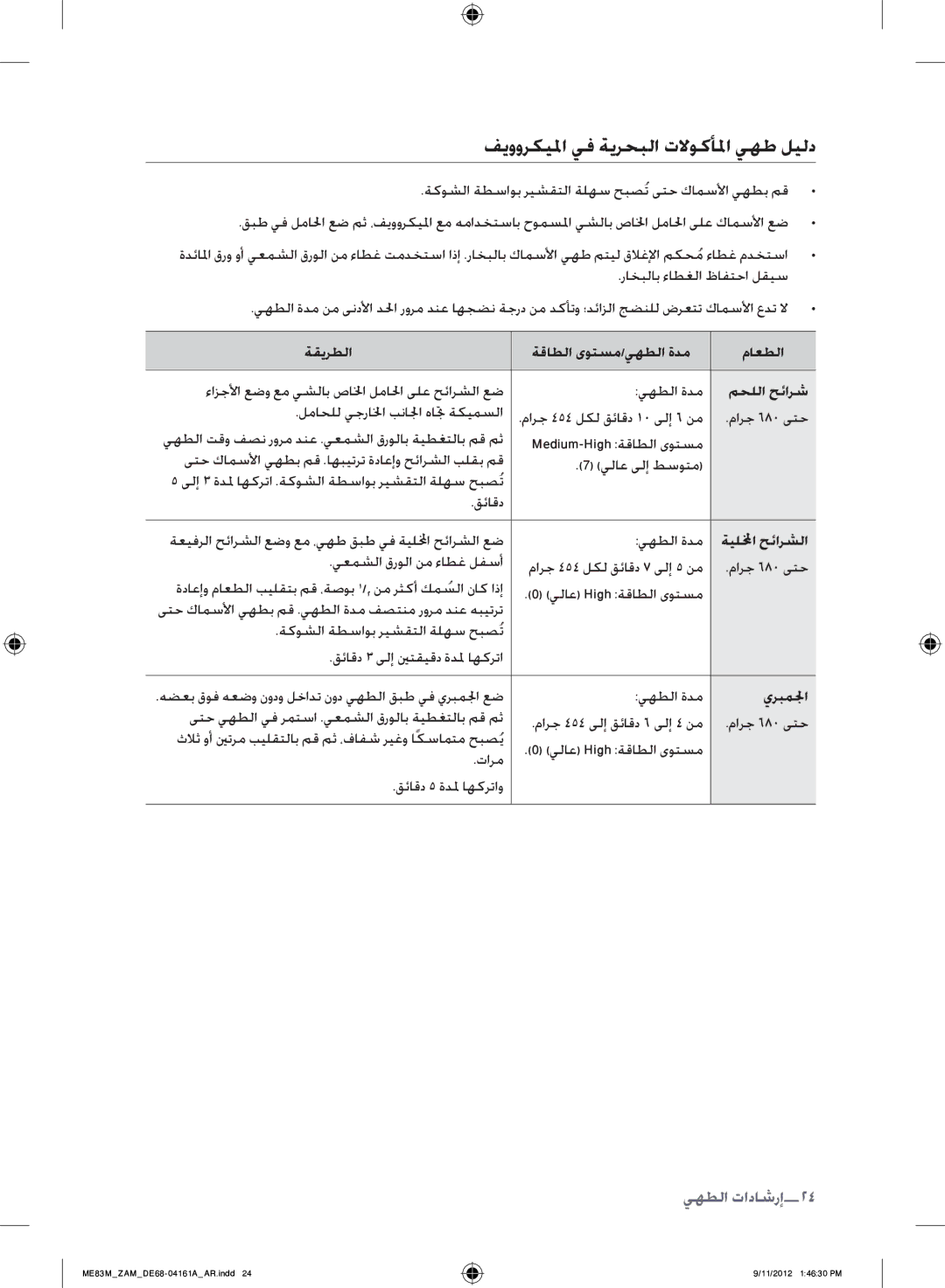 Samsung ME83M/ZAM manual فيووركيلما يف ةيرحبلا تلاوكألما يهط ليلد, إرشادات الطهي24, محللا حئارش, ةيللمخا حئارشلا, يربملجا 