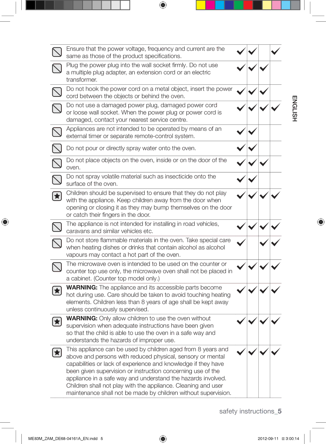 Samsung ME83M/ZAM manual Safety instructions5 