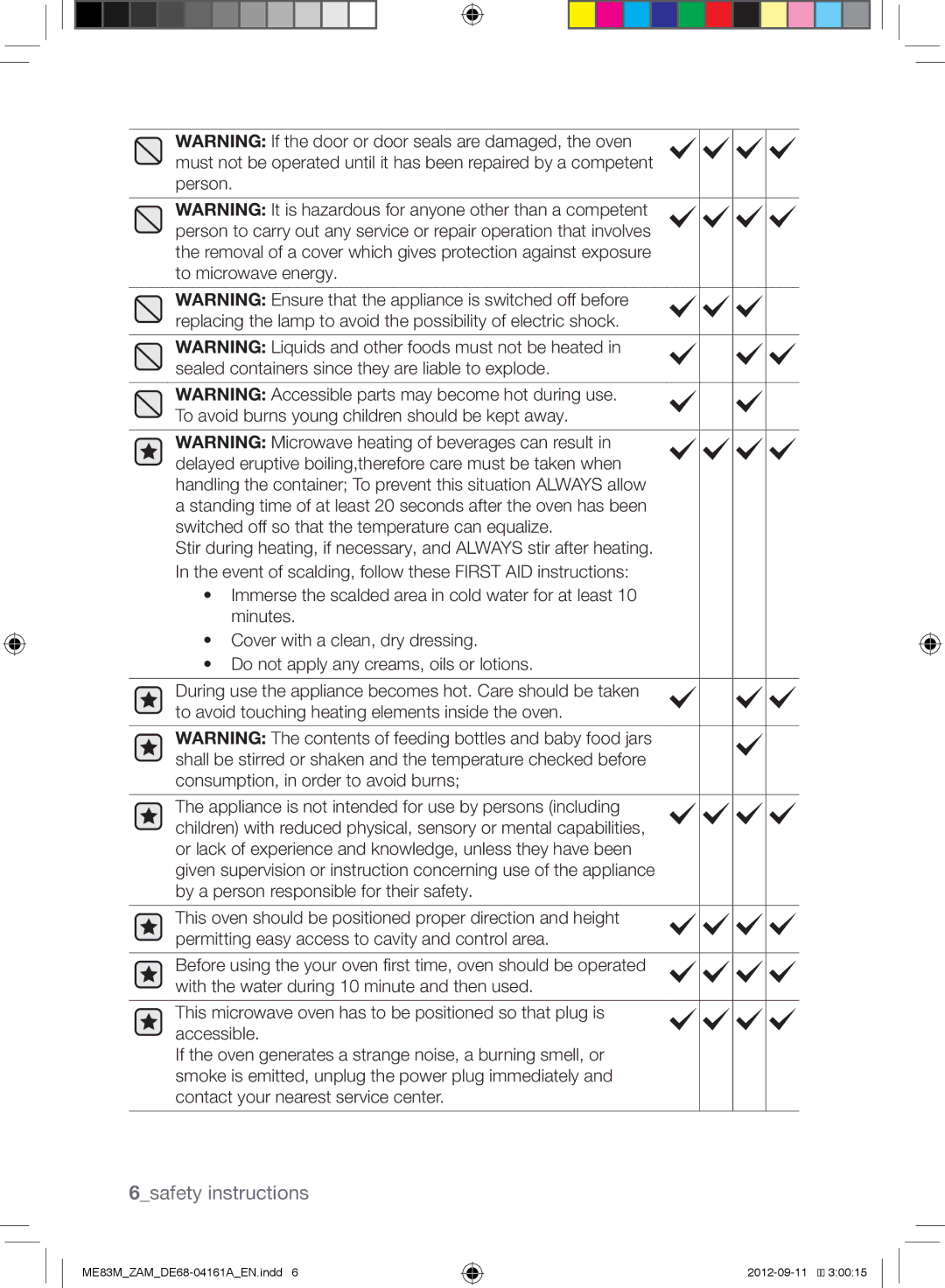 Samsung ME83M/ZAM manual 6safety instructions 