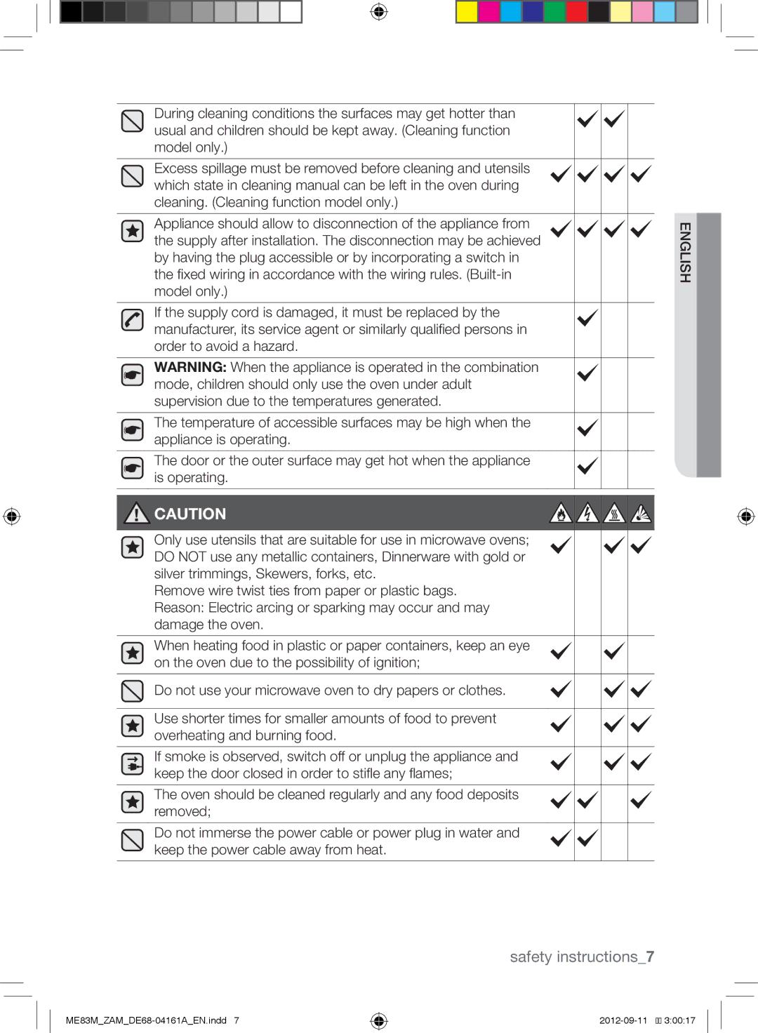 Samsung ME83M/ZAM manual Safety instructions7 