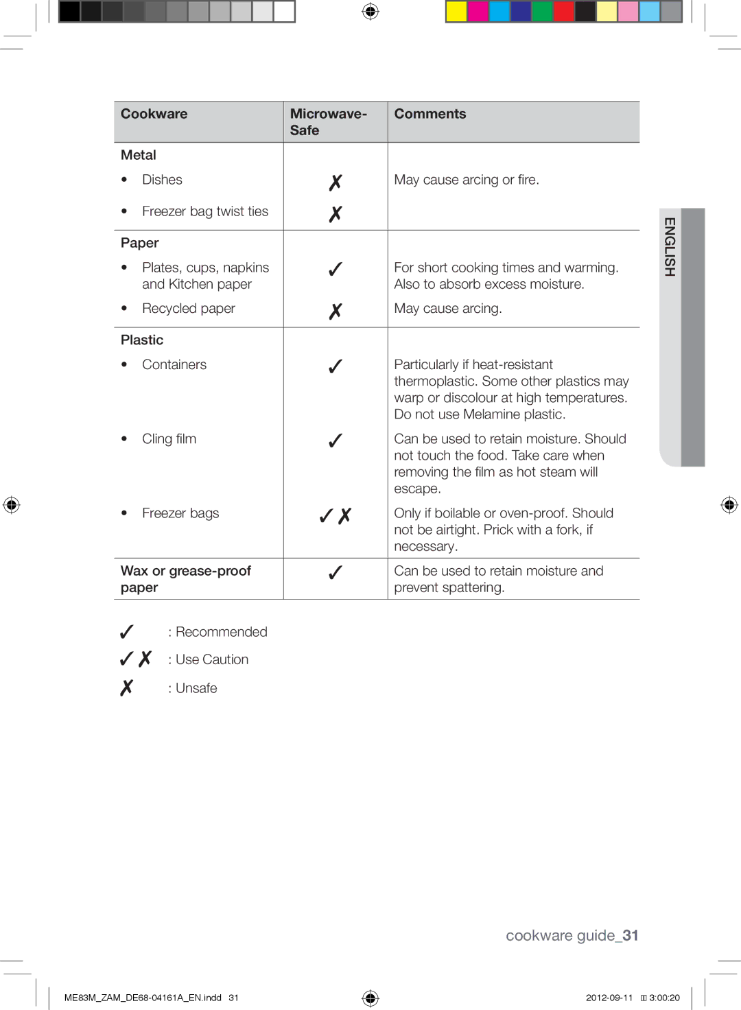 Samsung ME83M/ZAM manual Cookware guide31 