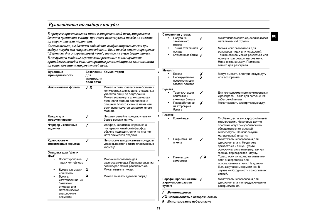 Samsung ME83UR/BWT manual Руководство по выбору посуды 