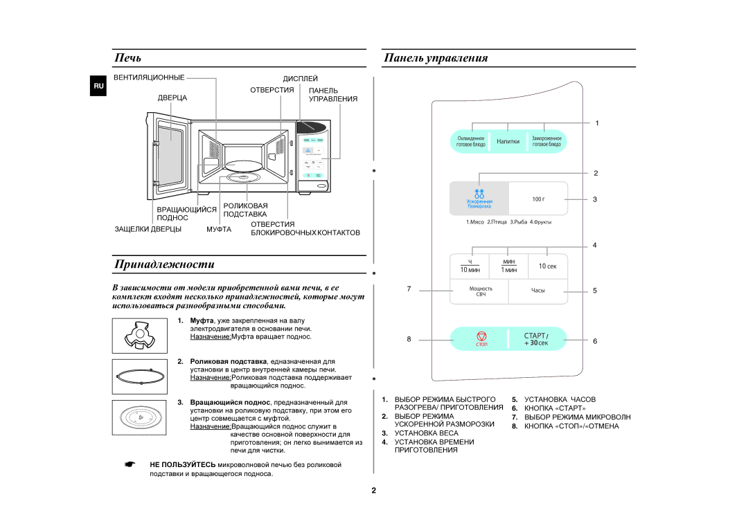 Samsung ME83UR/BWT manual Печь, Панель управления, Принадлежности 