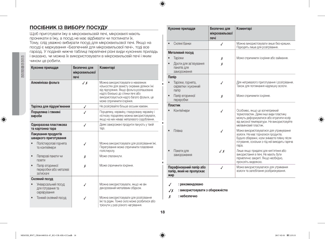 Samsung ME83XR/BWT manual Посібник ІЗ Вибору Посуду 