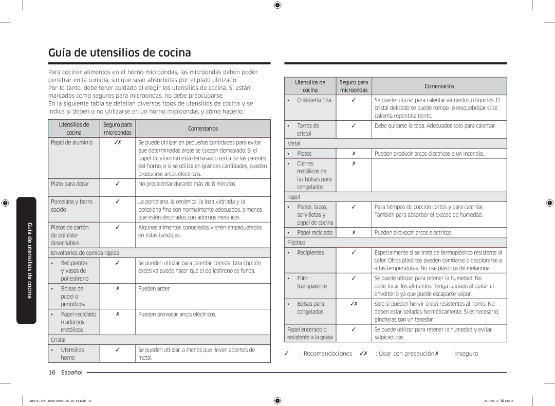 Samsung ME83X/XEC manual Guía de utensilios de cocina, Que determinadas áreas se cuezan demasiado. Si el 