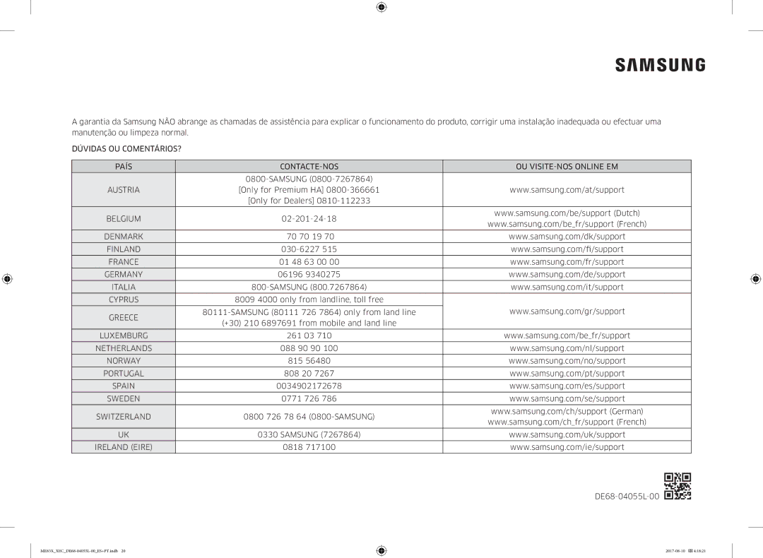 Samsung ME83X/XEC manual Austria 