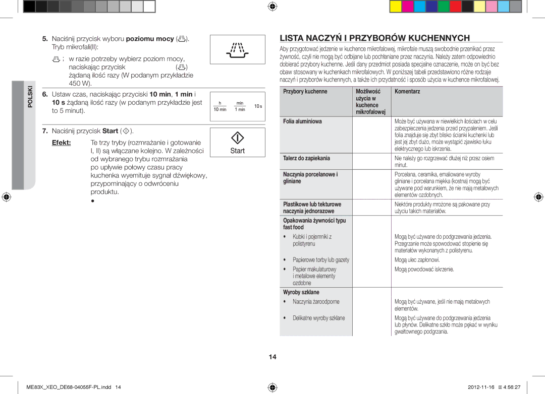 Samsung ME83X/XEG, ME83X/XEO Lista Naczyń I Przyborów Kuchennych, Naciśnij przycisk wyboru poziomu mocy Tryb mikrofaliII 