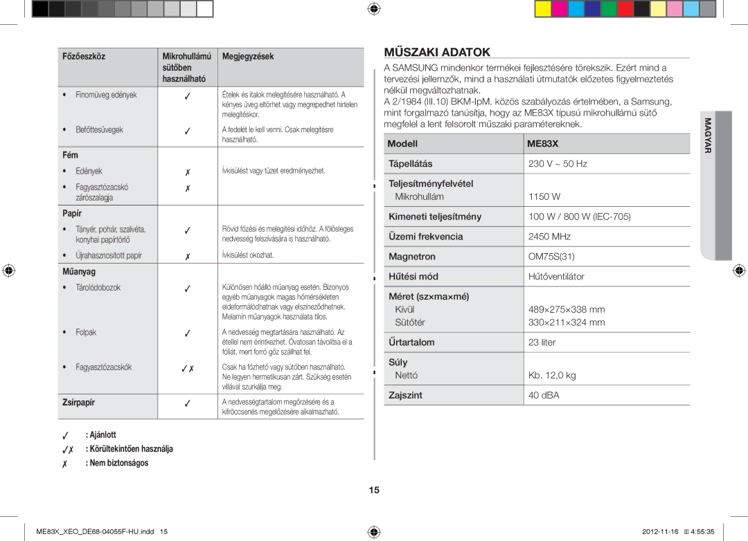 Samsung ME83X/XEO, ME83X/XEG manual Műszaki Adatok 