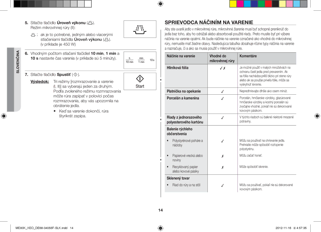 Samsung ME83X/XEG Sprievodca Náčiním NA Varenie, Náčinie na varenie Vhodné do Komentáre, Hliníková fólia, Sklenený tovar 