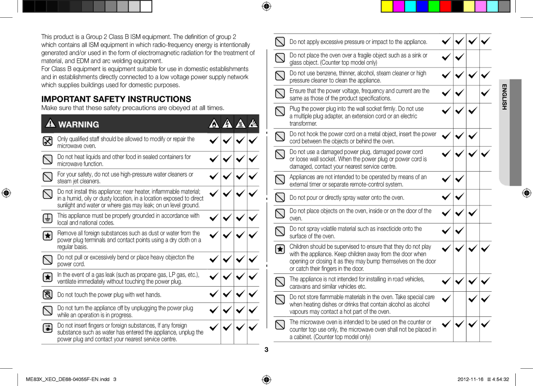 Samsung ME83X/XEO, ME83X/XEG manual Important Safety Instructions, Do not touch the power plug with wet hands 