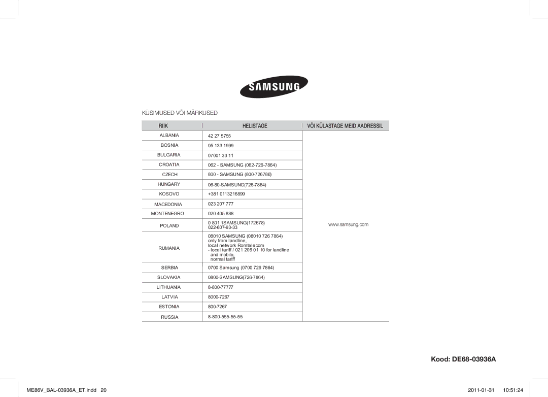 Samsung ME86V-BB/BAL manual Kood DE68-03936A, Küsimused VÕI Märkused Riik Helistage 