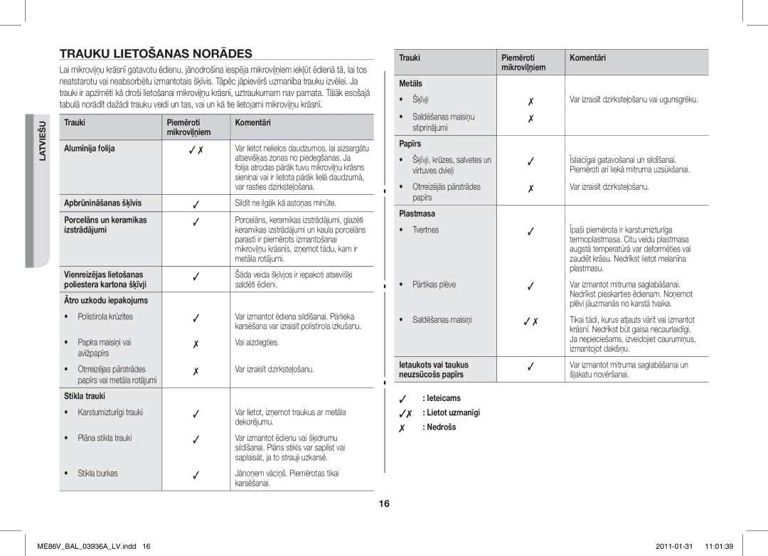 Samsung ME86V-BB/BAL manual Trauku Lietošanas Norādes 