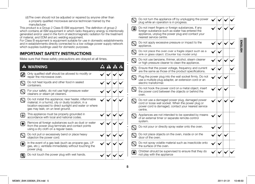 Samsung ME86V-BB/BAL manual Important Safety Instructions 