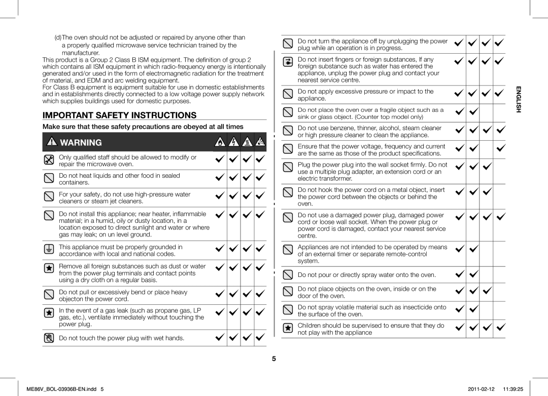 Samsung ME86V-SS/BOL, ME86V-BB/BOL, ME86V-SS/XEO, ME86V-SS/SLI manual Important Safety Instructions, Manufacturer 