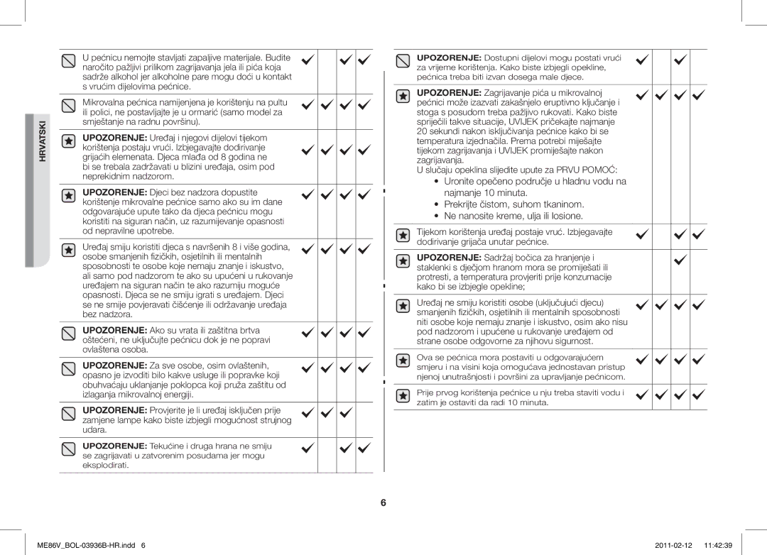 Samsung ME86V-SS/XEO, ME86V-BB/BOL, ME86V-SS/BOL, ME86V-SS/SLI manual Slučaju opeklina slijedite upute za Prvu Pomoć 