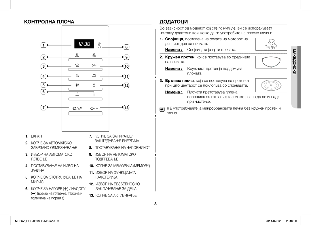 Samsung ME86V-SS/SLI, ME86V-BB/BOL, ME86V-SS/BOL, ME86V-SS/XEO manual Контролна Плоча, Додатоци, Големина на порција 