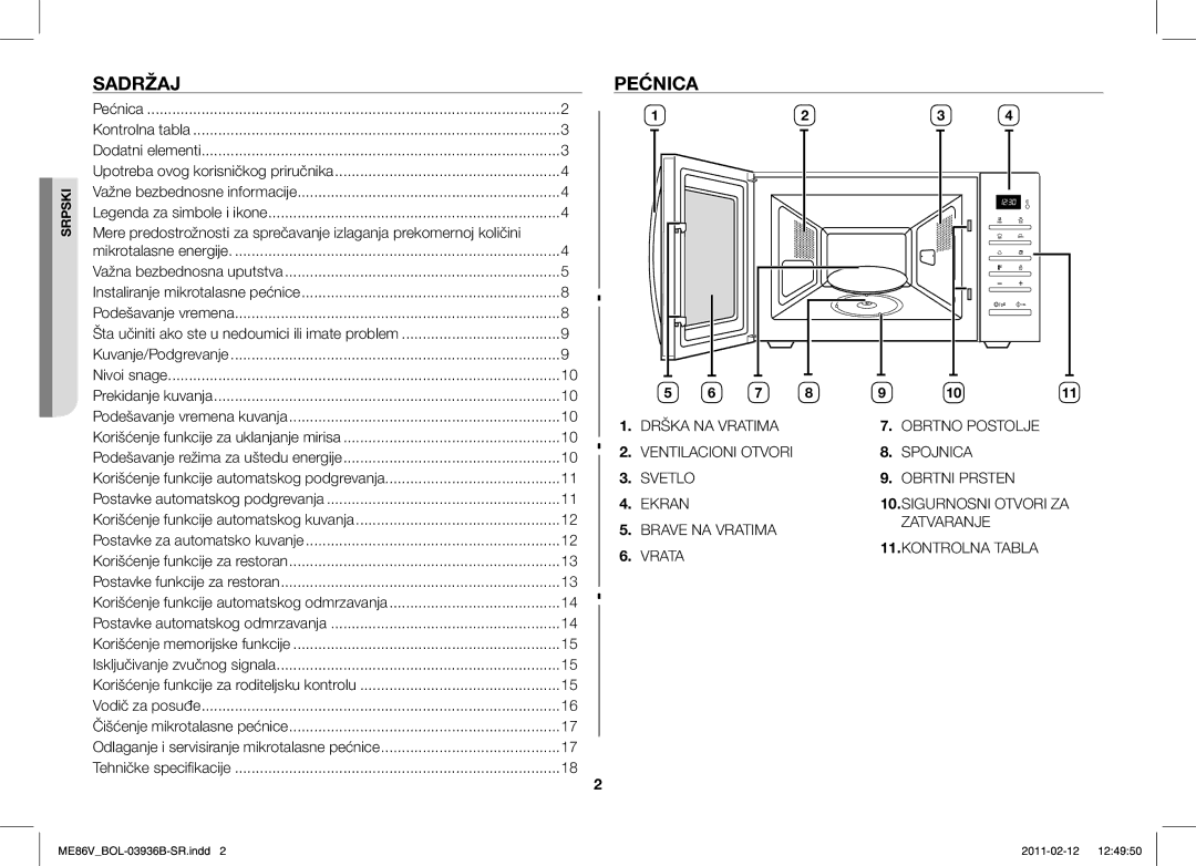 Samsung ME86V-SS/XEO, ME86V-BB/BOL, ME86V-SS/BOL, ME86V-SS/SLI manual Brave NA Vratima Zatvaranje Kontrolna Tabla Vrata 