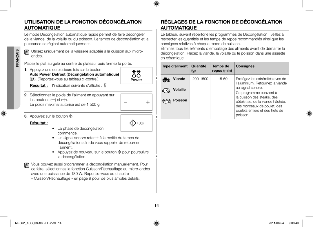 Samsung ME86V-SS/FAL Utilisation de la fonction Décongélation automatique, Auto Power Defrost Décongélation automatique 